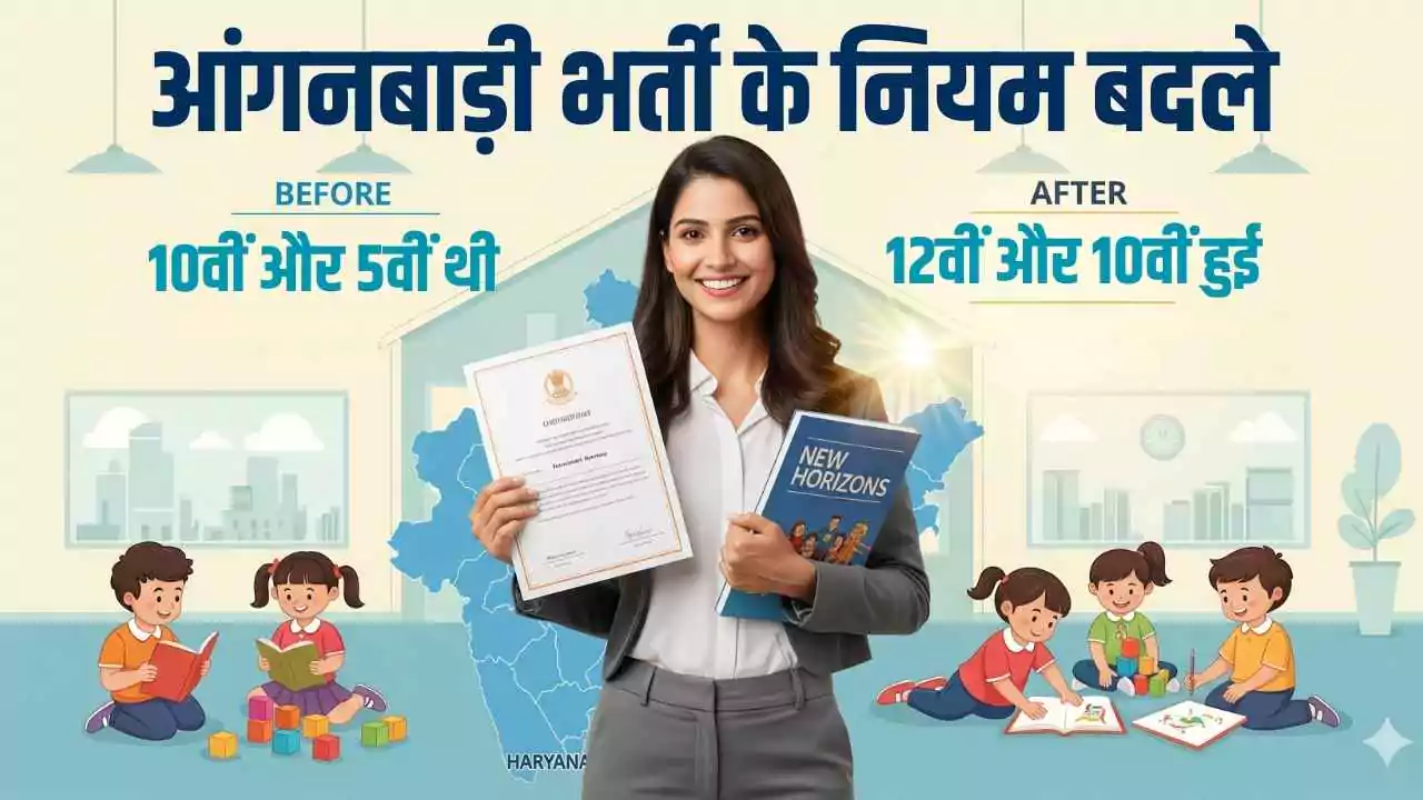 हरियाणा में आंगनबाड़ी भर्ती के नियम बदले: अब 12वीं और 10वीं पास को मिलेगा मौका