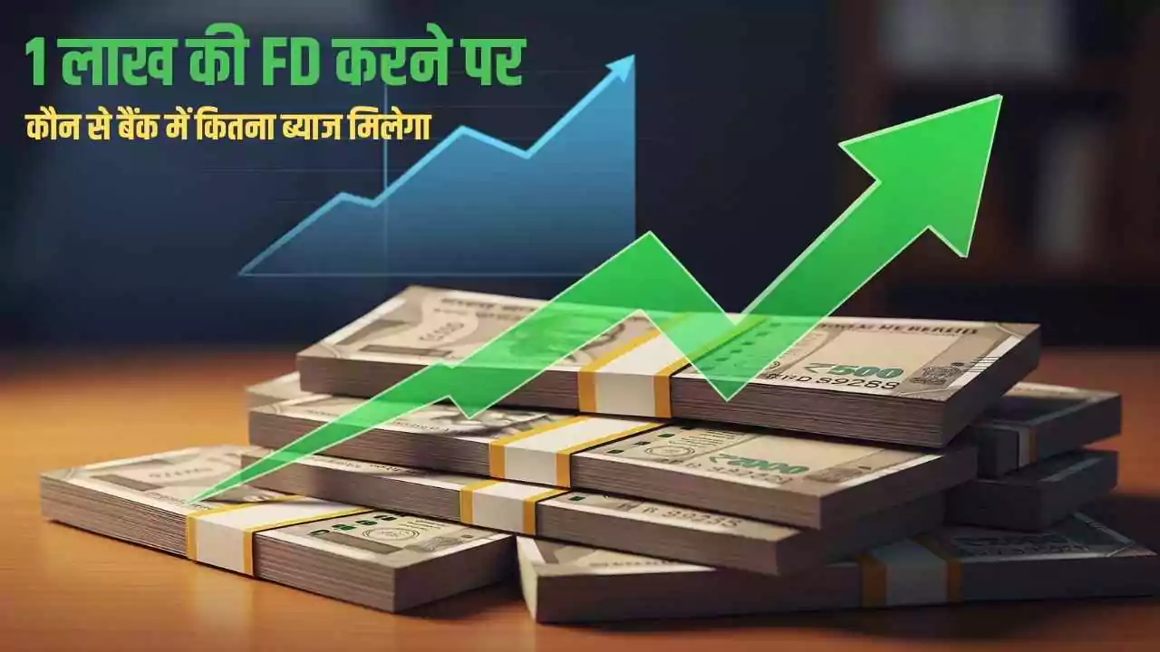1 लाख की FD करने पर कौन से बैंक में कितना ब्याज मिलेगा - जानिए सभी बैंकों की आज की ब्याज दरें