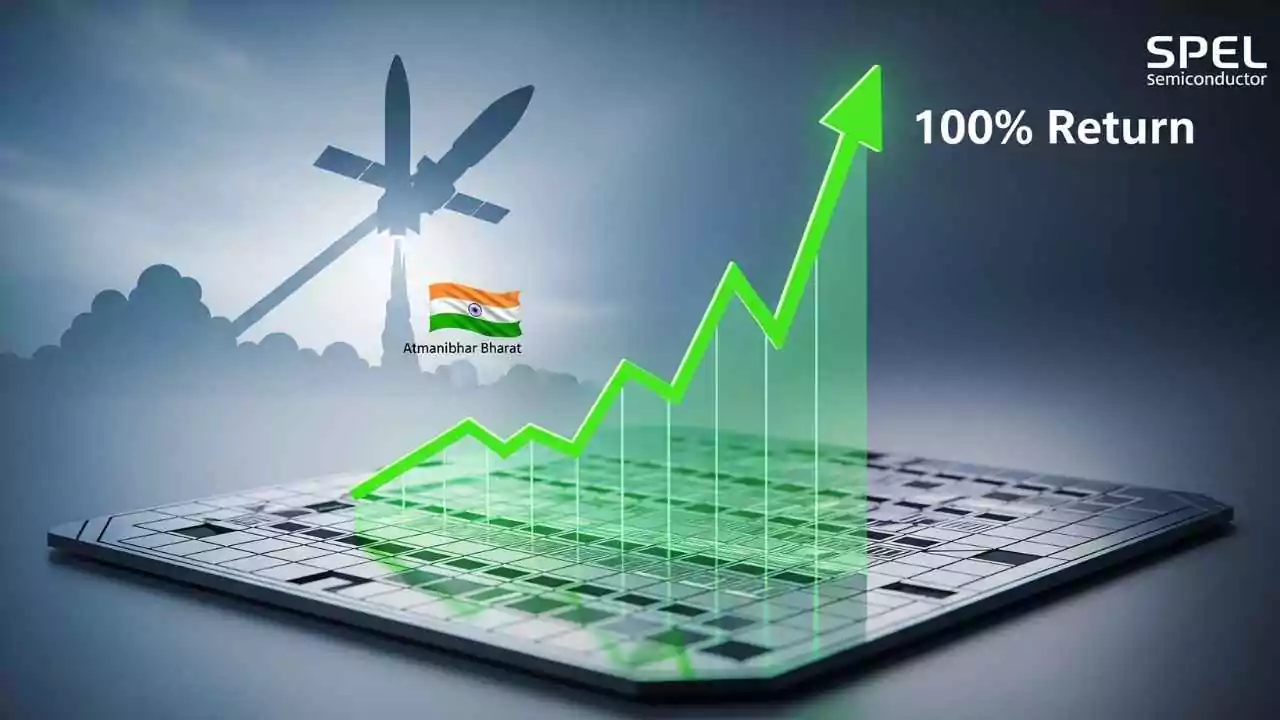 21 दिन में पैसा दोगुना! SPEL Semiconductor का शेयर बना निवेशकों की पहली पसंद